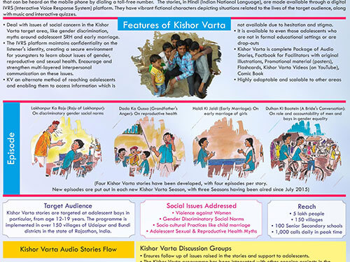 kv-poster